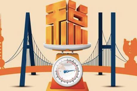 注册海南公司 注册海南公司